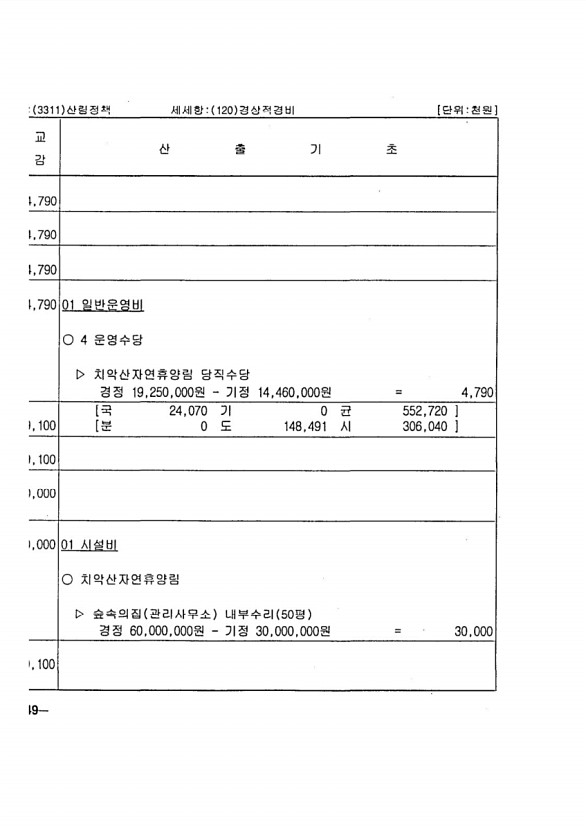 272페이지