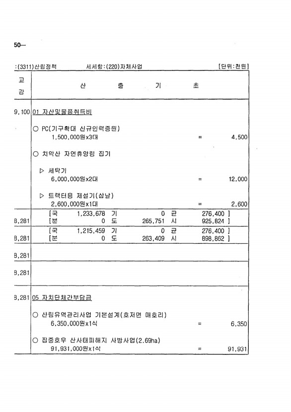 274페이지