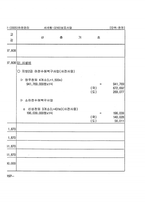 288페이지