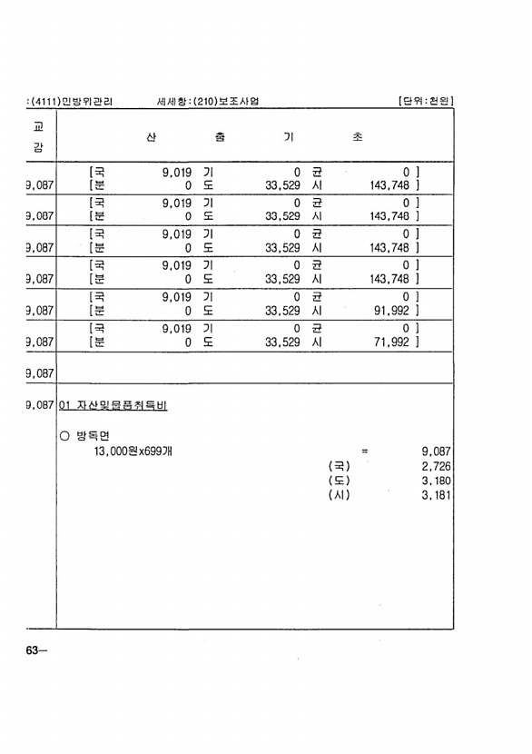 298페이지