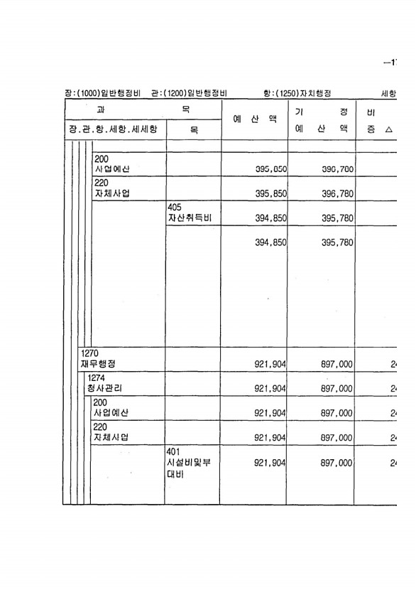 313페이지