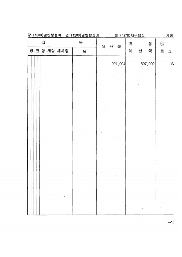 315페이지