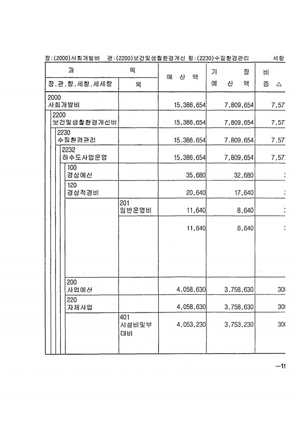 343페이지