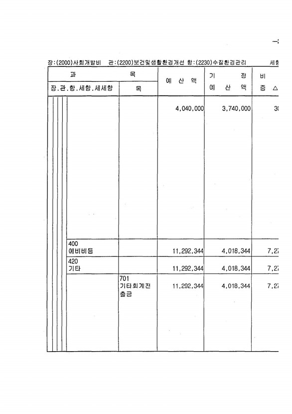 345페이지