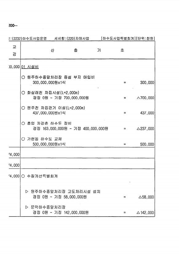 346페이지