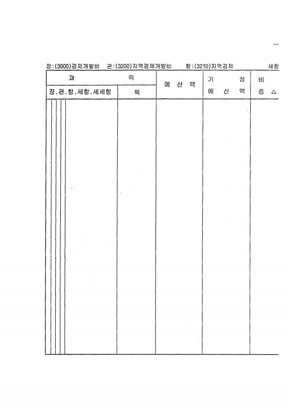 397페이지