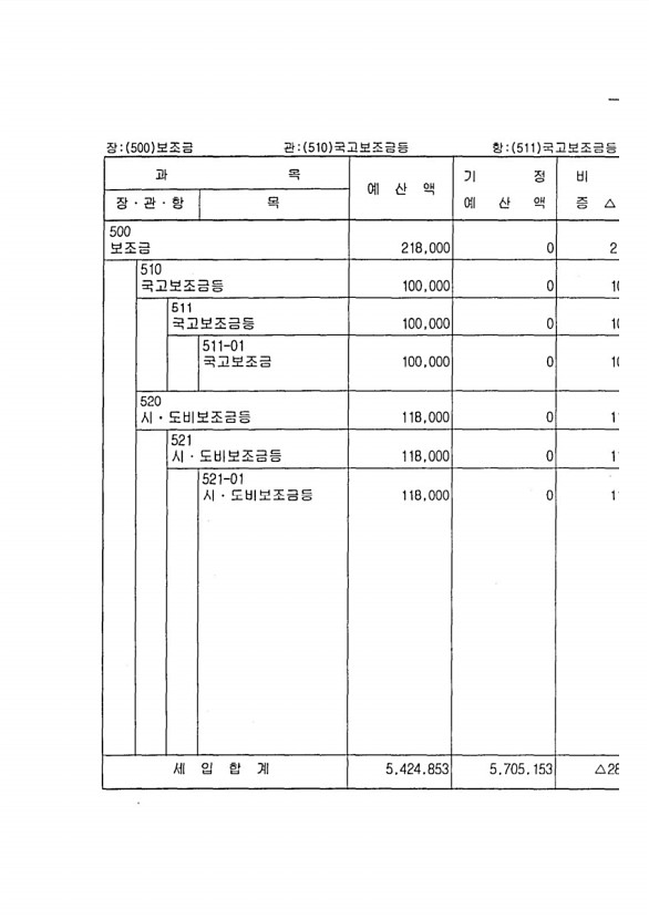 407페이지