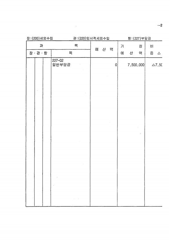 427페이지