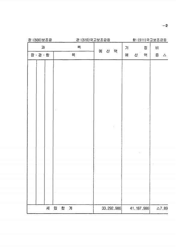 431페이지