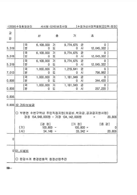 436페이지