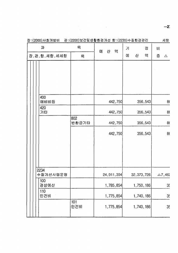 437페이지