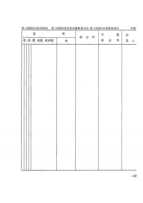 443페이지