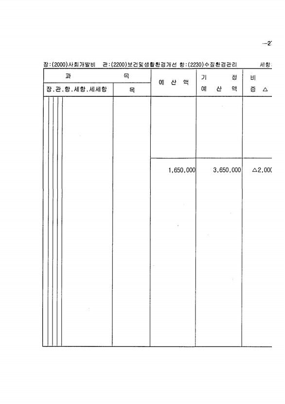 445페이지