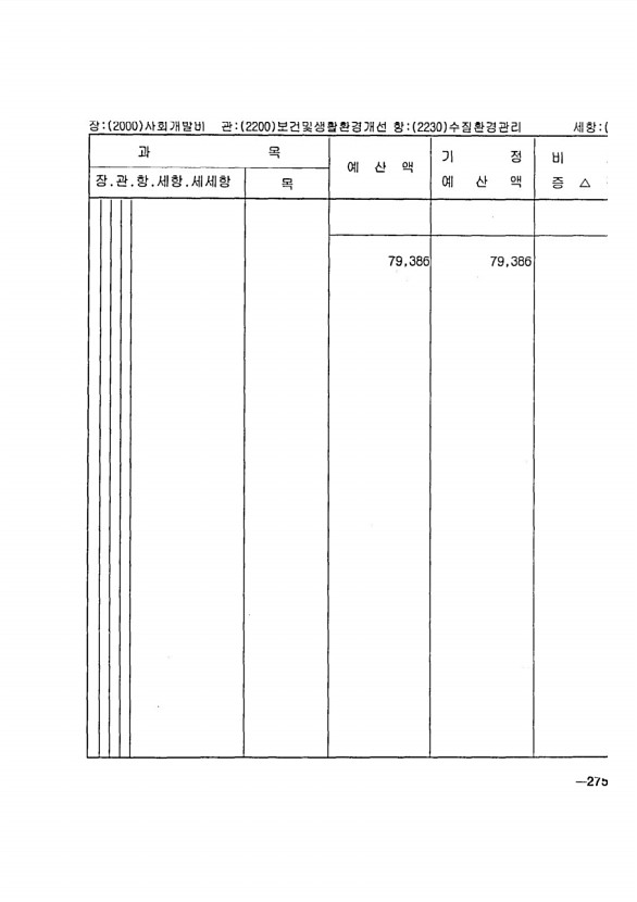 447페이지