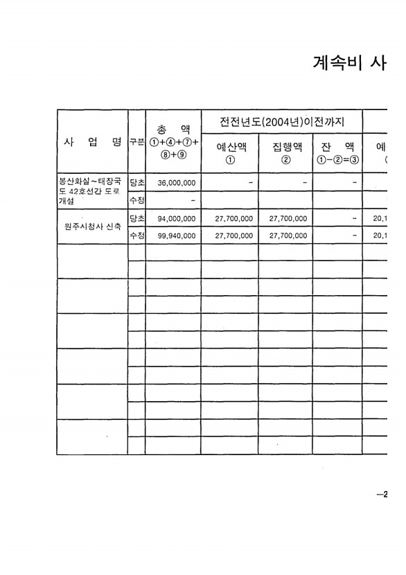 453페이지