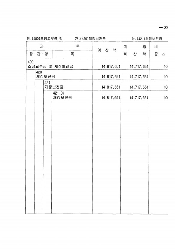 51페이지