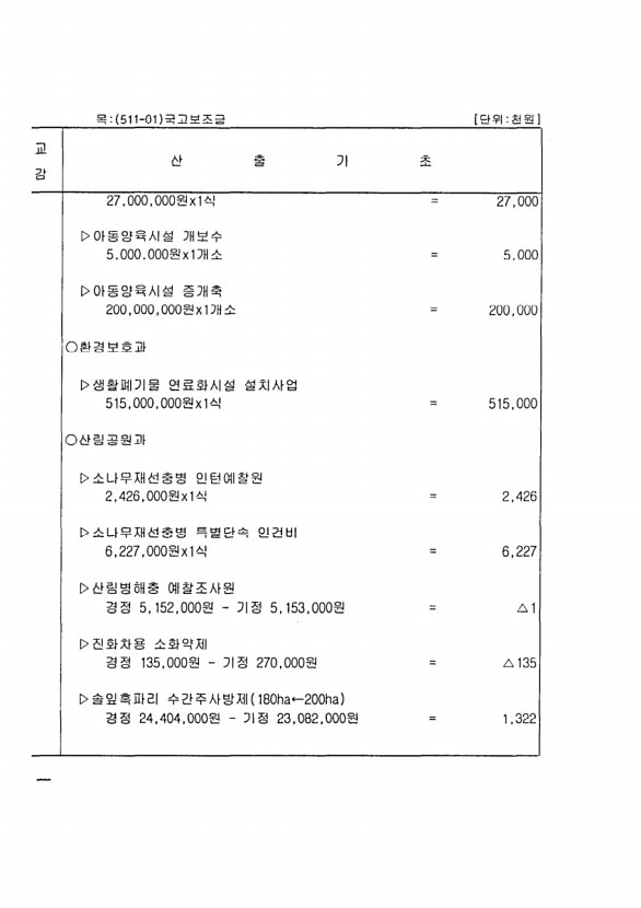 58페이지