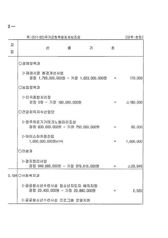 72페이지