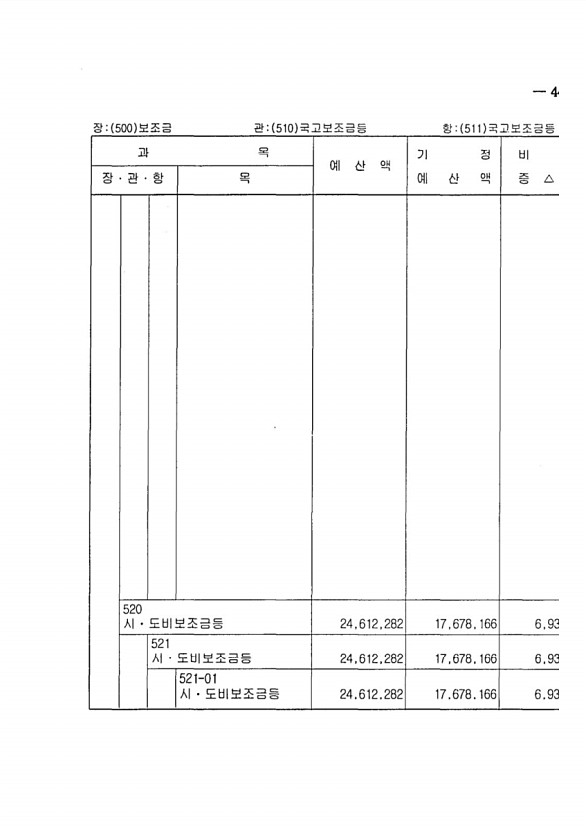 75페이지