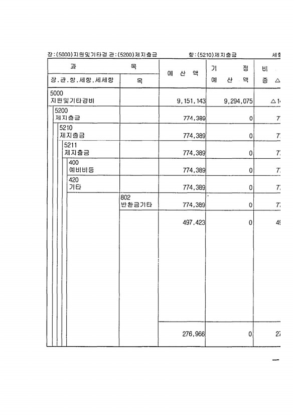 559페이지