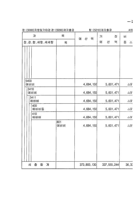 561페이지