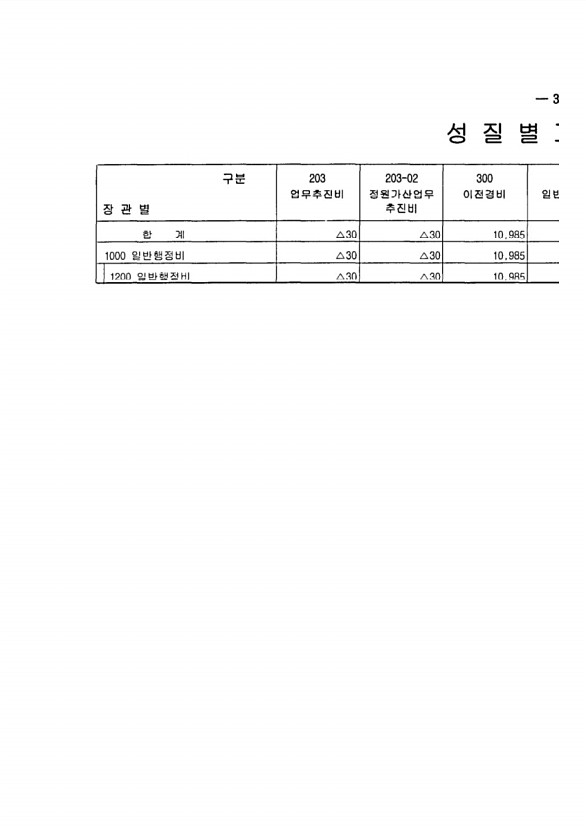 567페이지