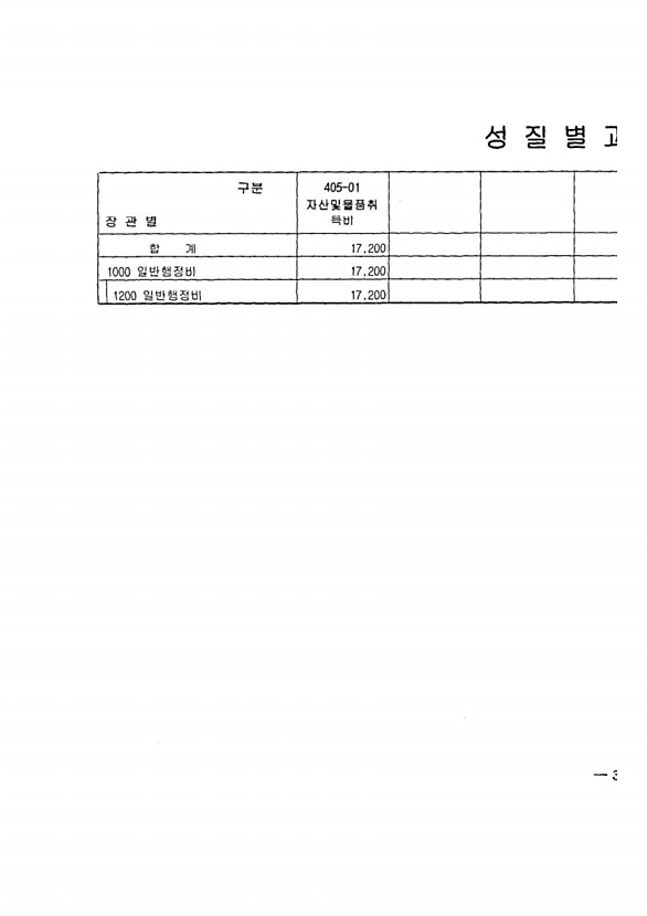 569페이지