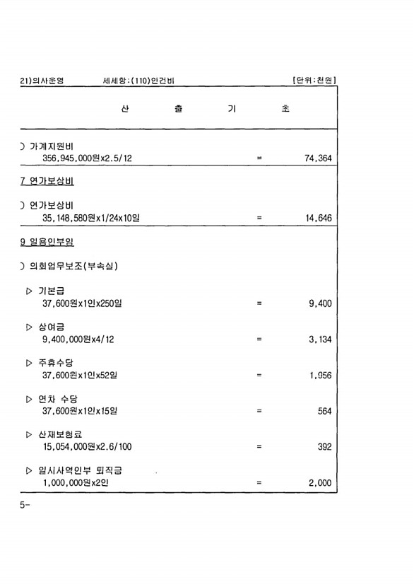 256페이지