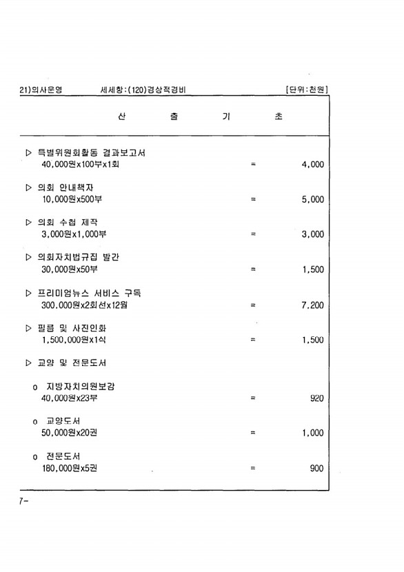 260페이지