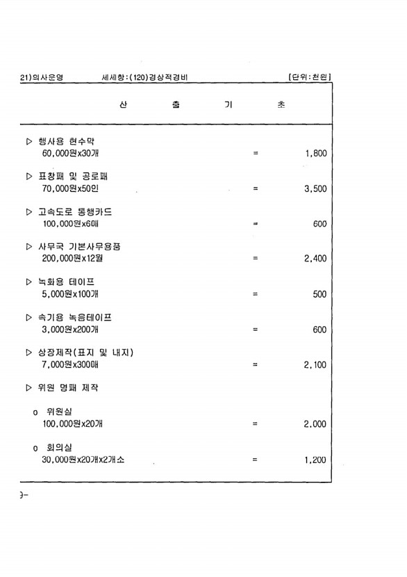 264페이지