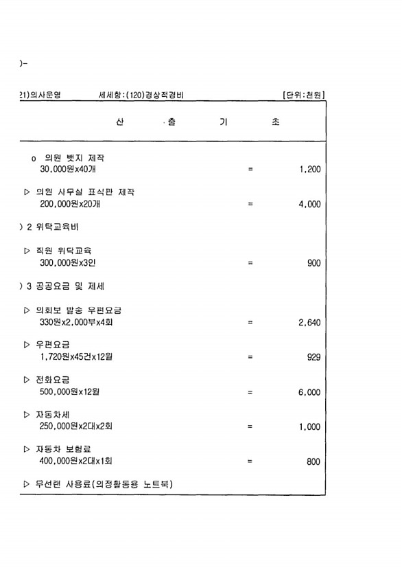 266페이지