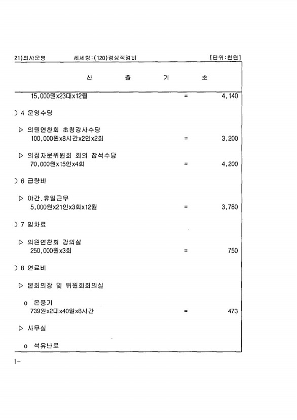 268페이지