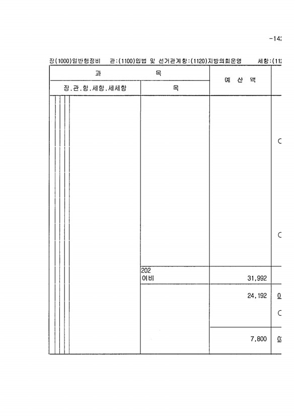 269페이지