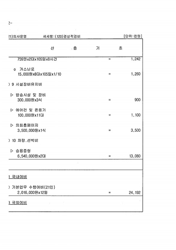 270페이지