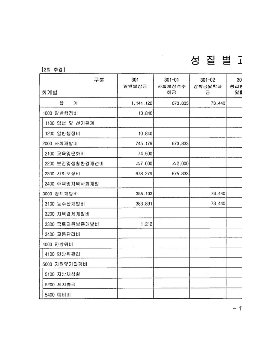 페이지