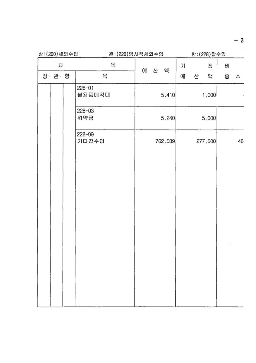 페이지