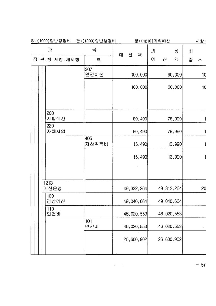 페이지