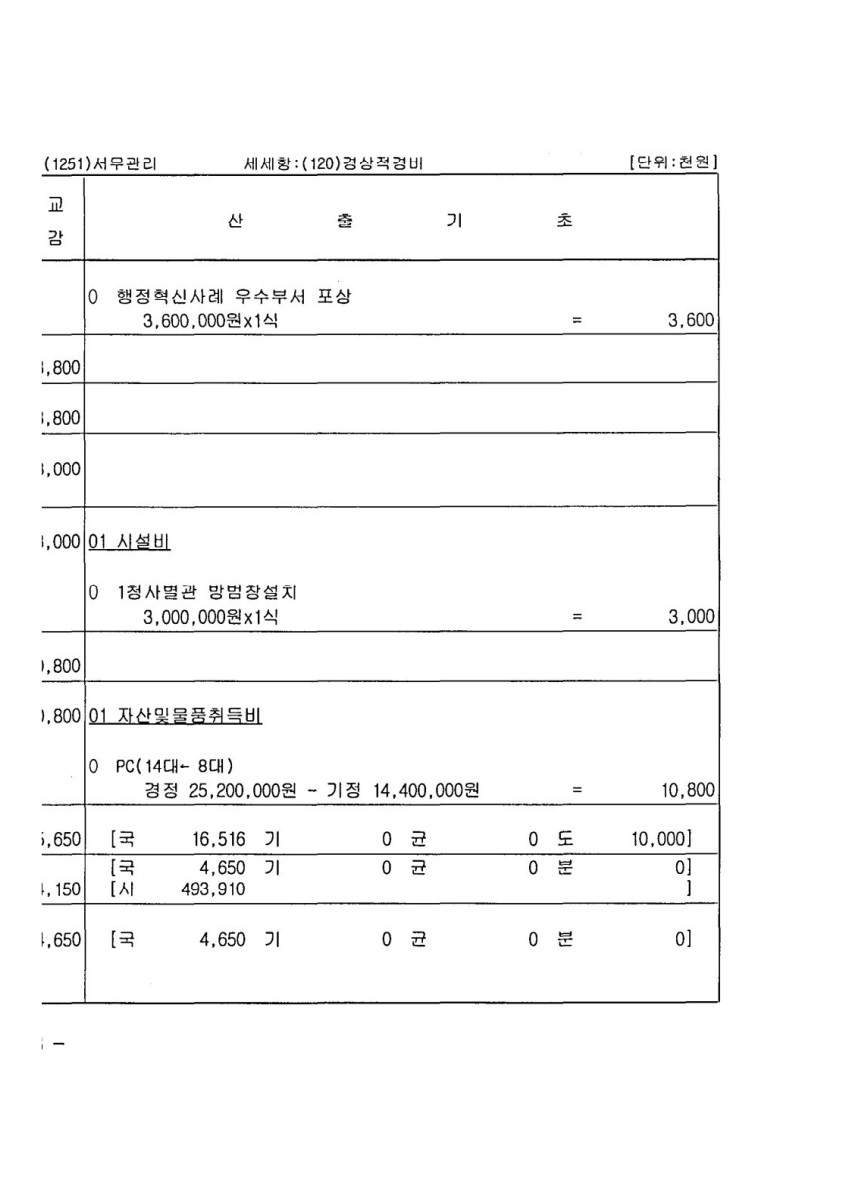 페이지