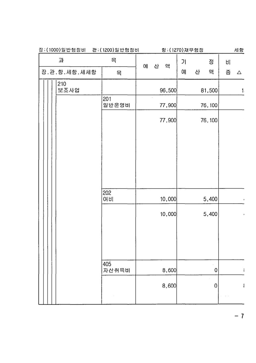 페이지