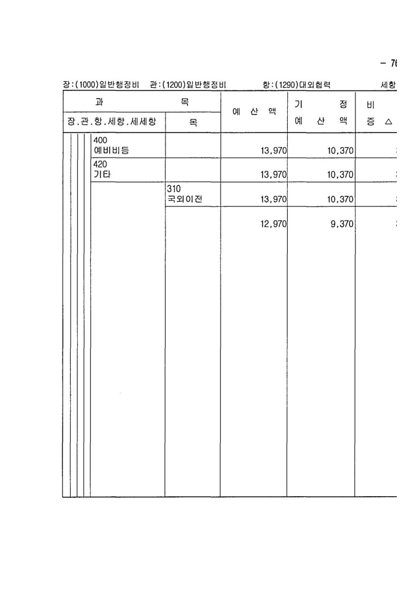 페이지