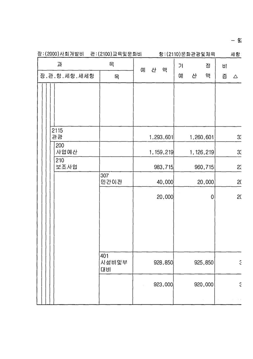 페이지