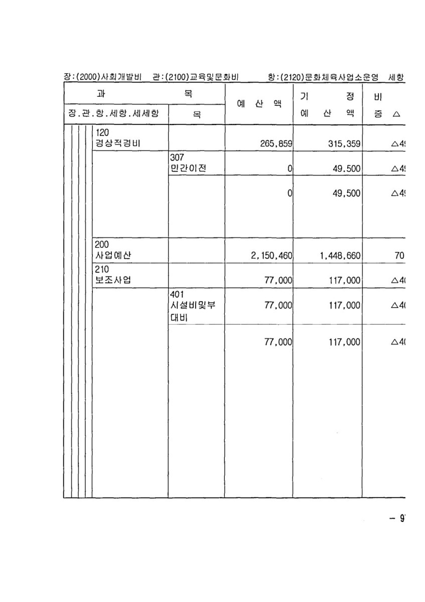 페이지