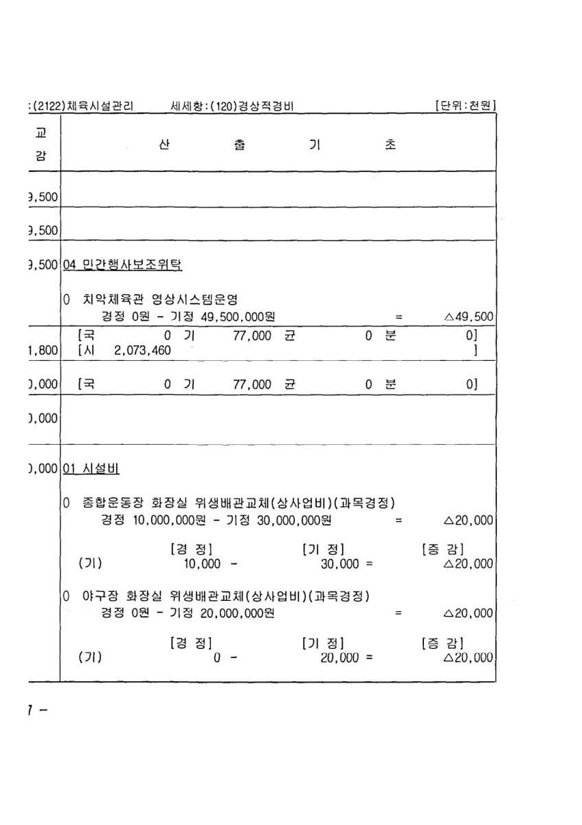 페이지