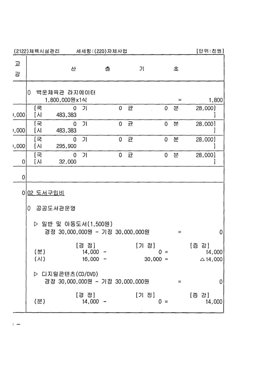 페이지