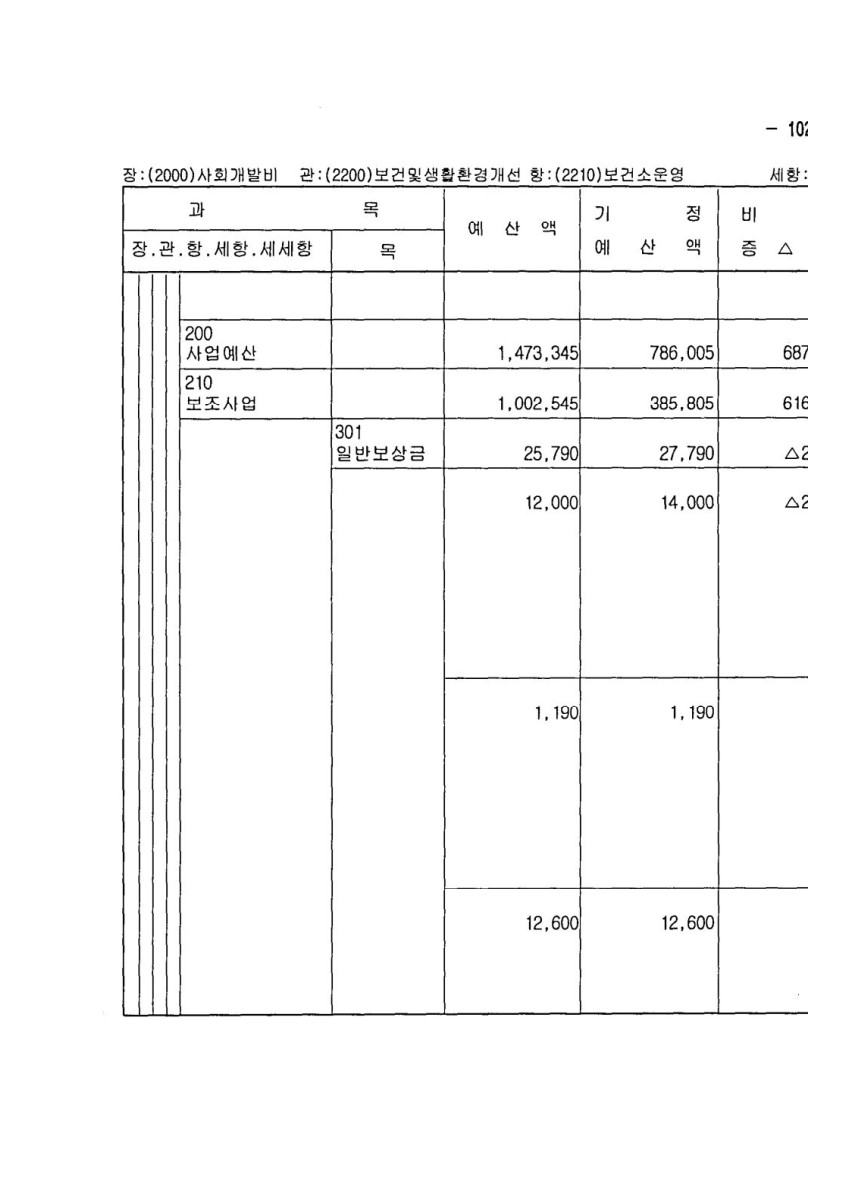 페이지