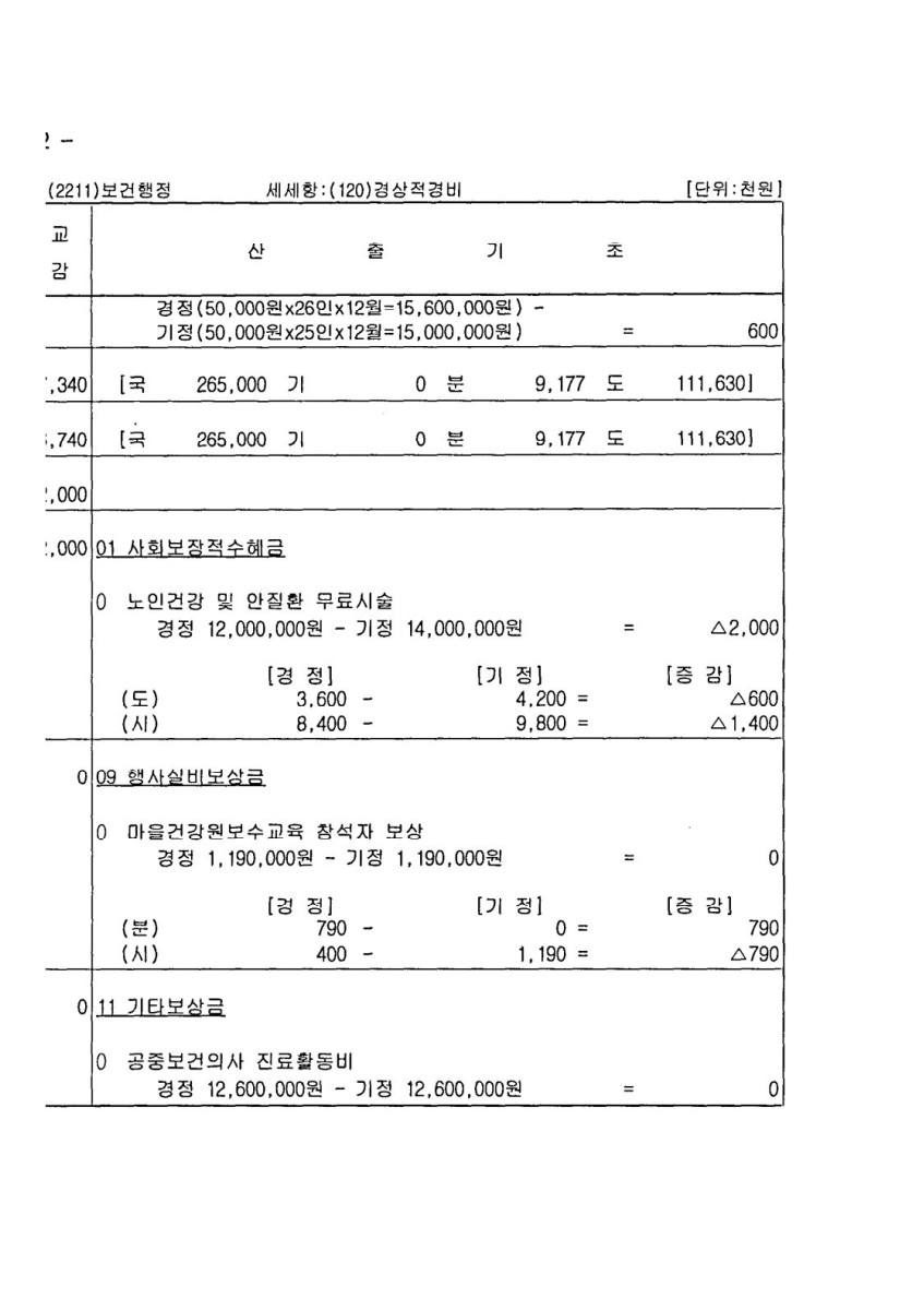 페이지