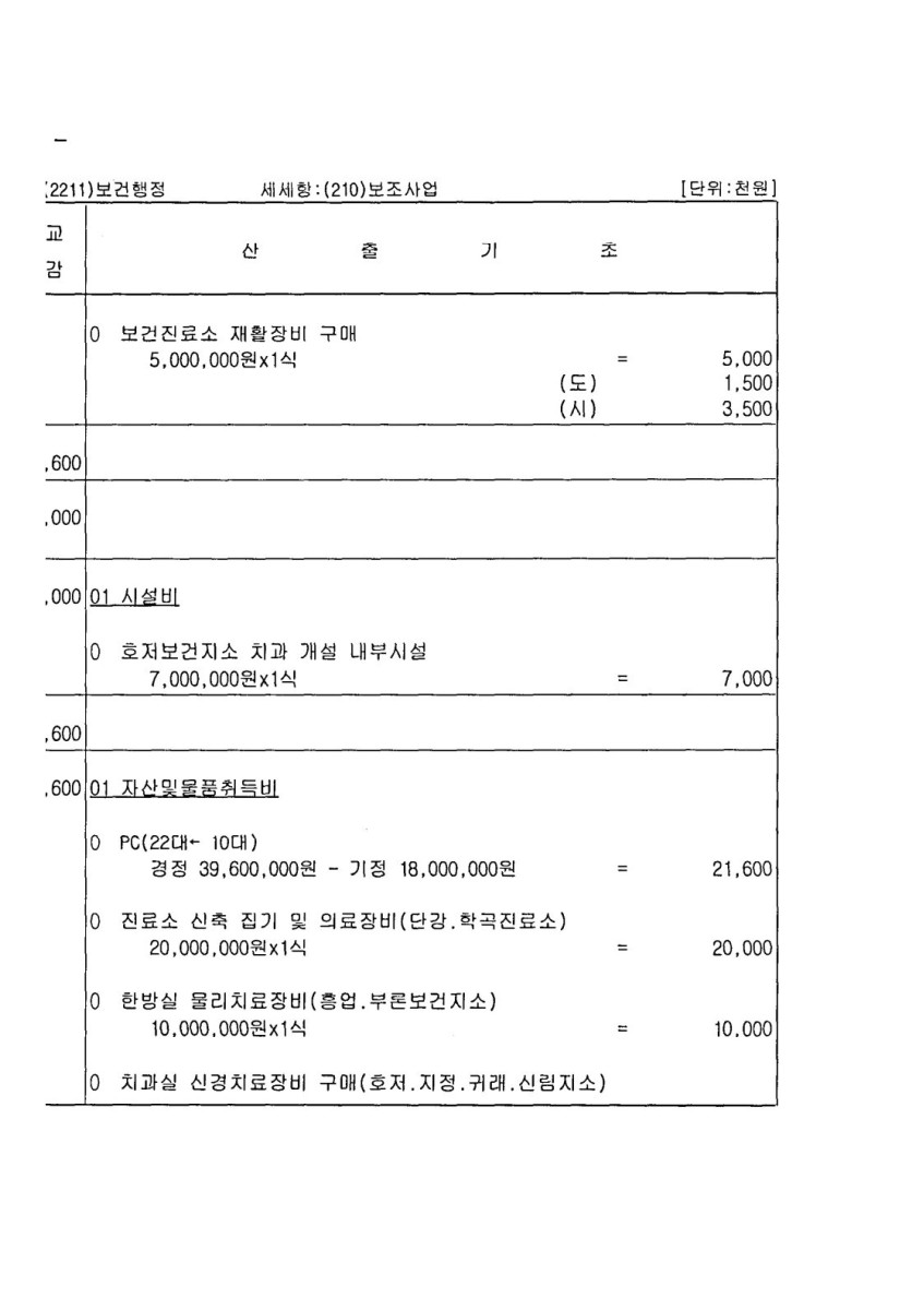 페이지