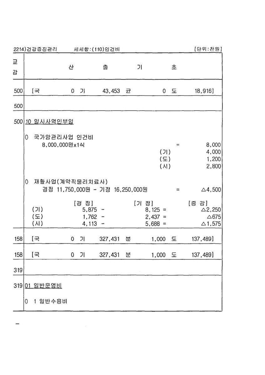 페이지