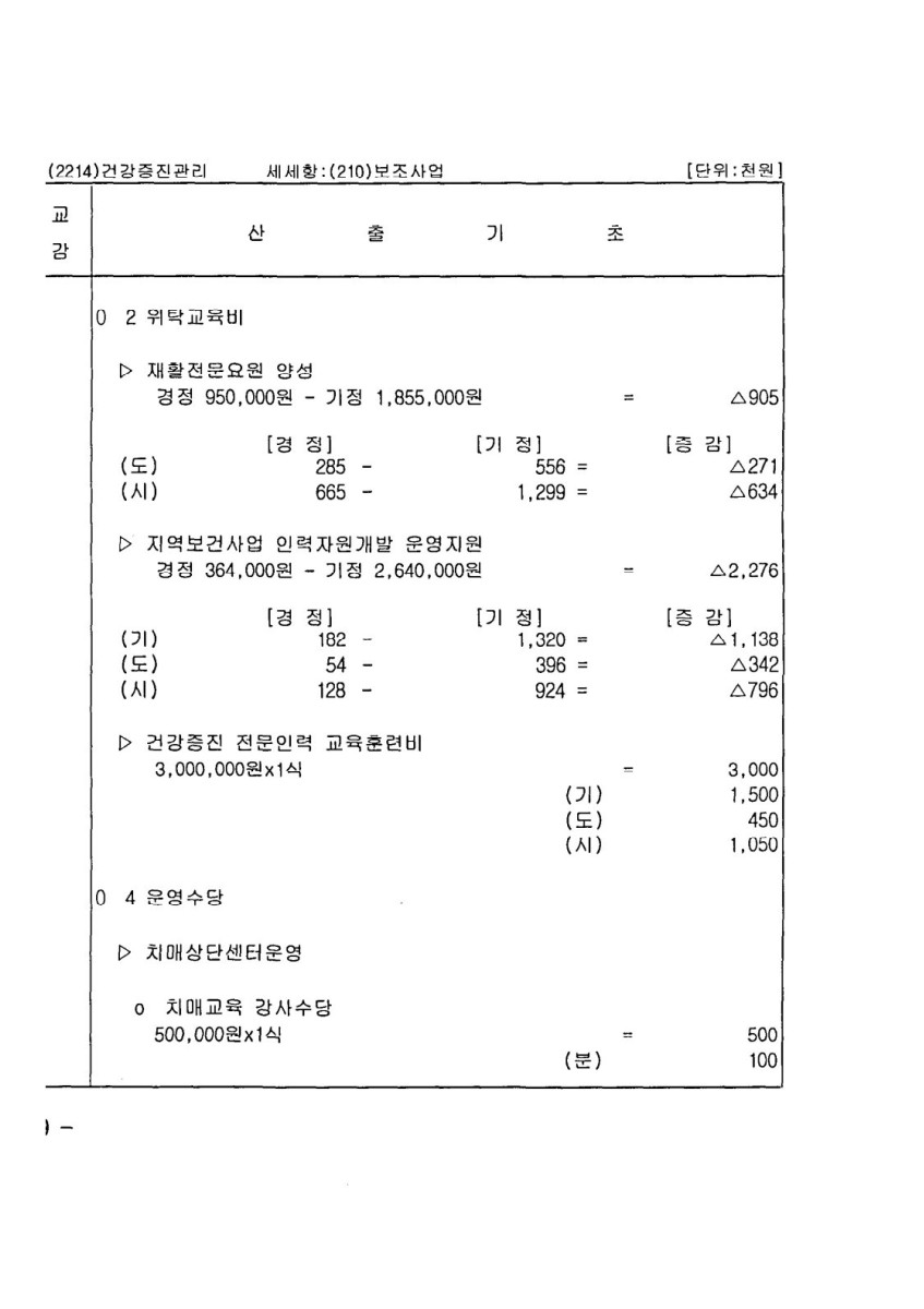 페이지