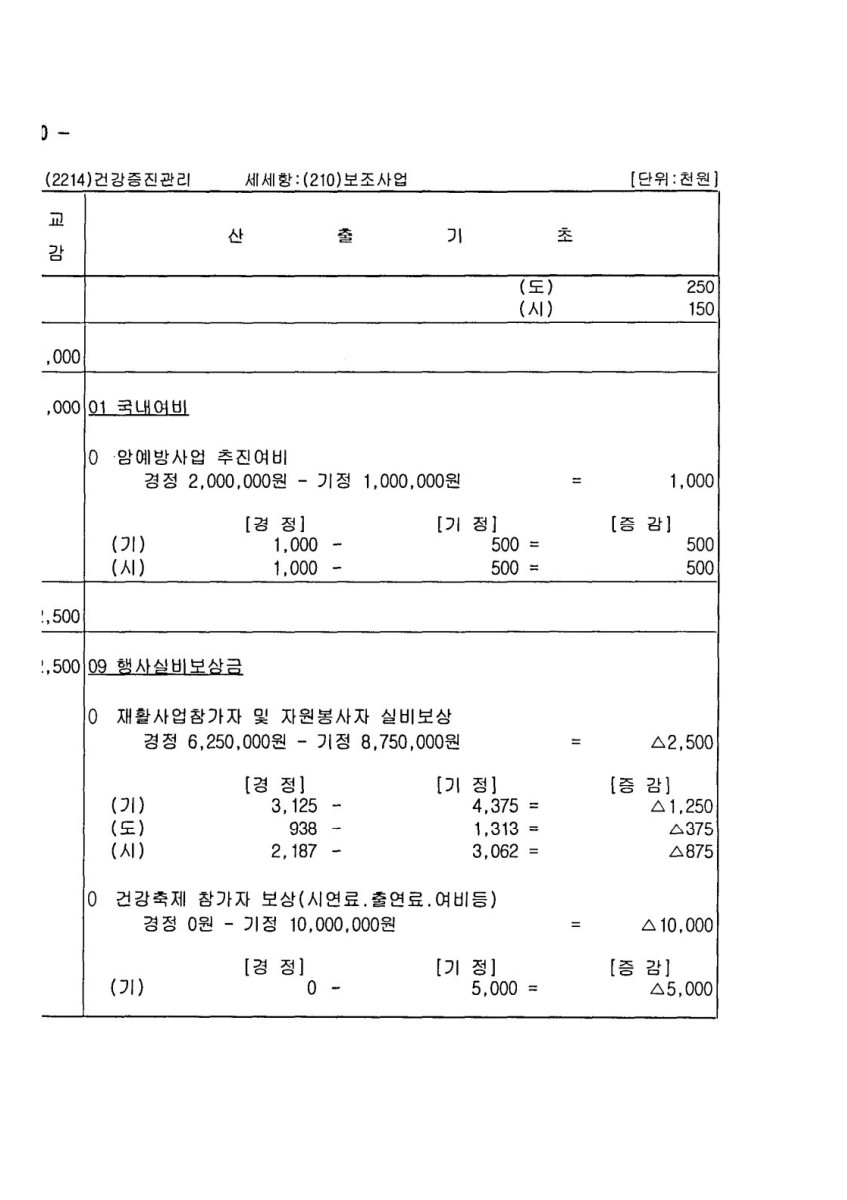 페이지